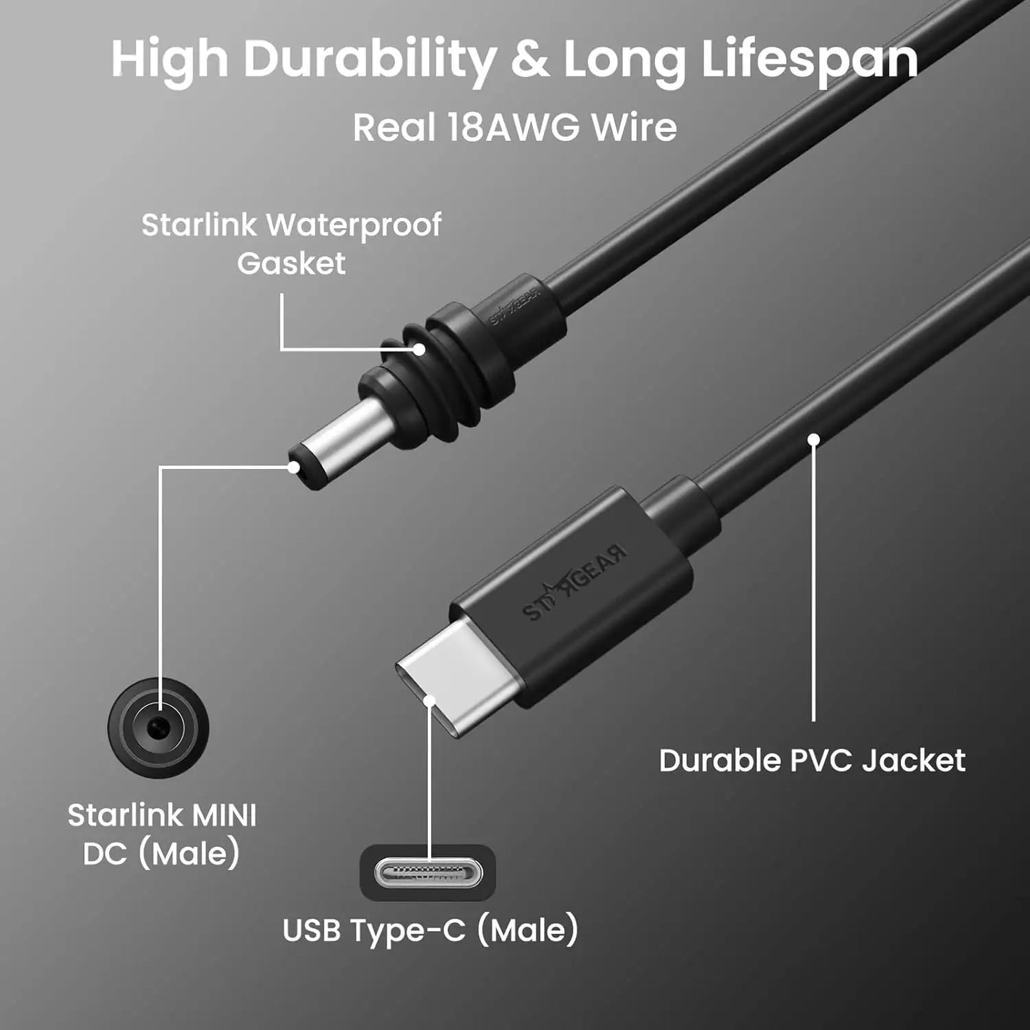 USB C to Starlink Mini Power Cable