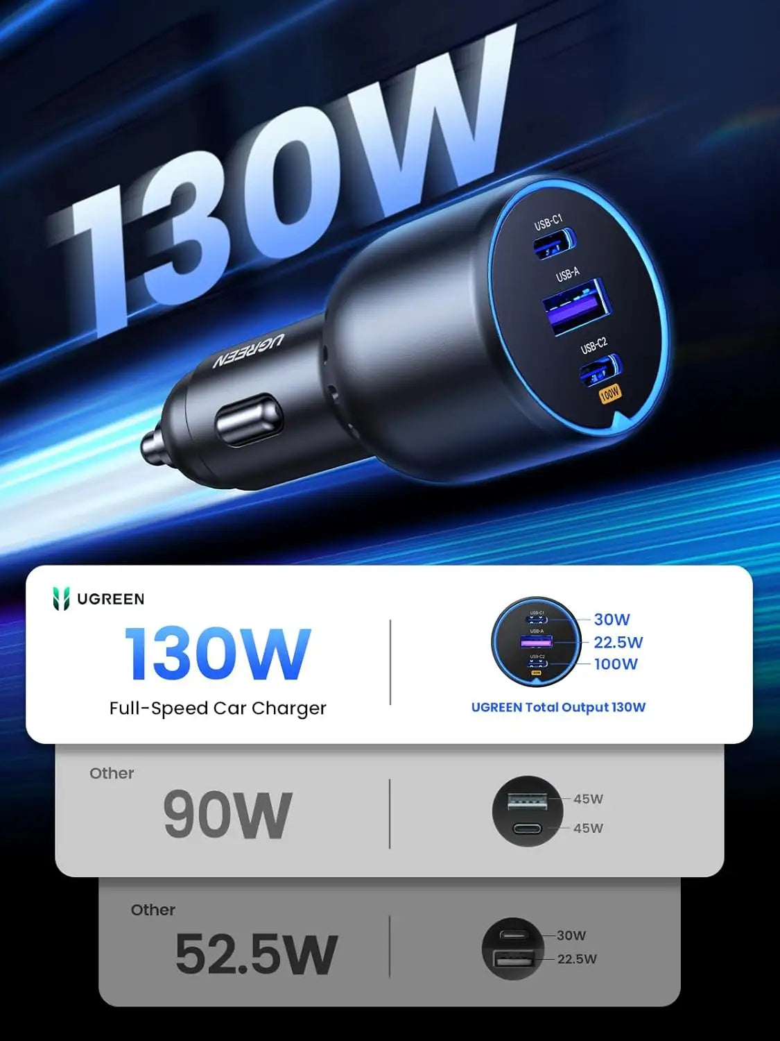 130W USB C Car Charger - For Starlink Mini